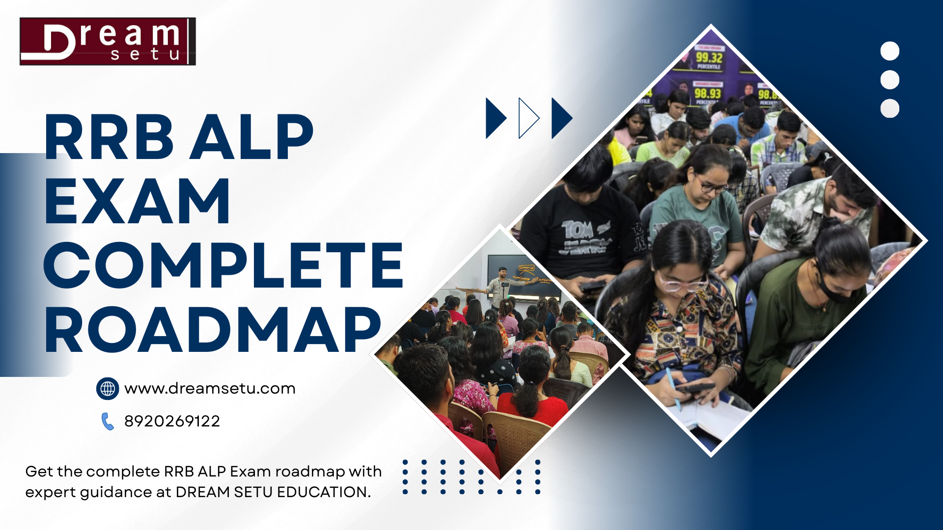 RRB ALP Exam Complete Roadmap